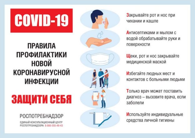 Роспотребнадзор Новый Учебный Год 2021 2022 Роспотребнадзор Новый Учебный Год 2021 2022